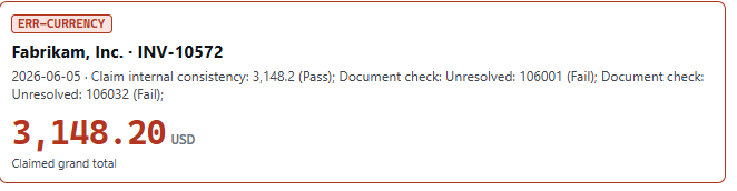 A DocumentQ reconciliation summary card. A red ERR-CURRENCY chip sits above the vendor name and invoice number, then a line listing the checks that ran with their pass or fail results, then the claimed grand total shown large in red and labelled Claimed grand total.