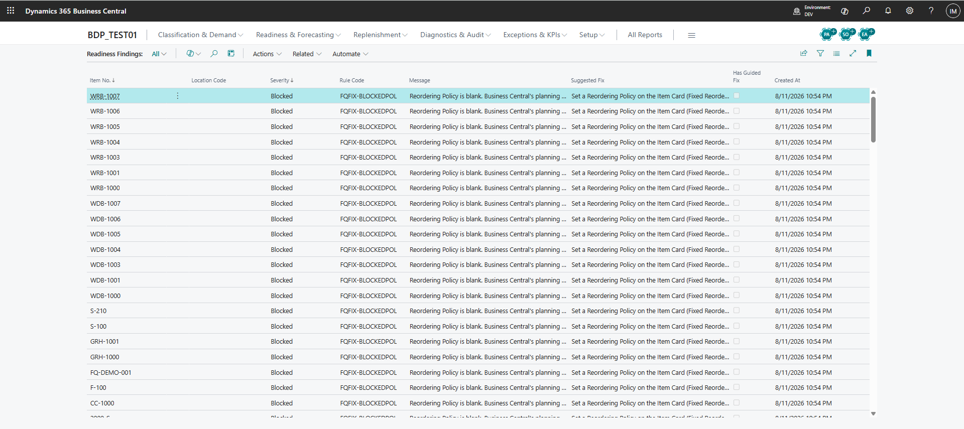 The Readiness Findings page inside Dynamics 365 Business Central, with ForecastQ's own menu bar (Classification & Demand, Readiness & Forecasting, Replenishment, Diagnostics & Audit, Exceptions & KPIs). Each row is an item Business Central's planning is currently skipping, with a severity of Blocked, a rule code, the reason in plain language, and the suggested fix.